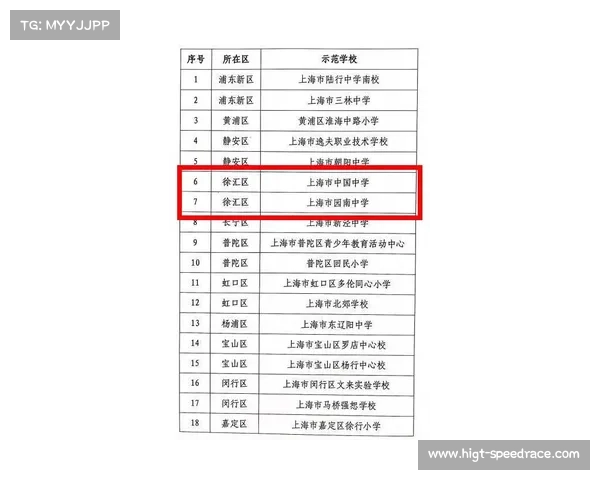 全国武术俱乐部联赛8月上海开赛 职业化改革试点首次引入分成机制 全国武术俱乐部联赛8月上海开赛 职业化改革试点首次引入分成机制